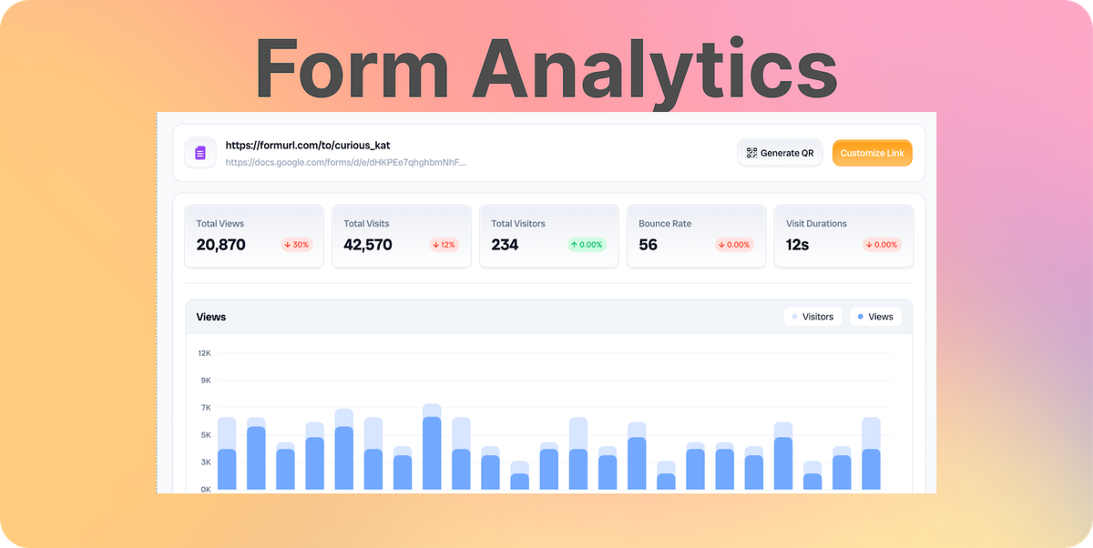 Google Forms Tracking: How FormURL.com Helps You Monitor Who Opens Your Forms