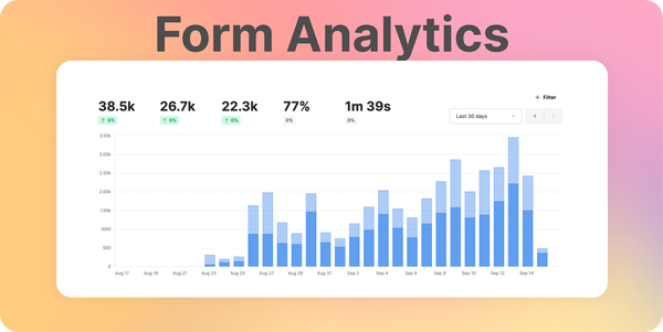 Form Analytics is Coming